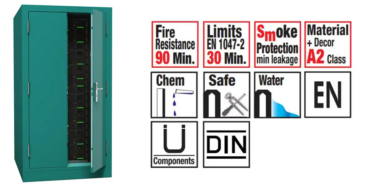 Armoires ventilées coupe-feu pour serveurs informatiques.