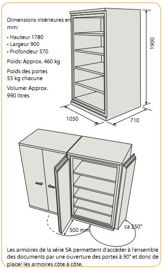 Armoire-ignifuge_papier_SA 990_dimensions.